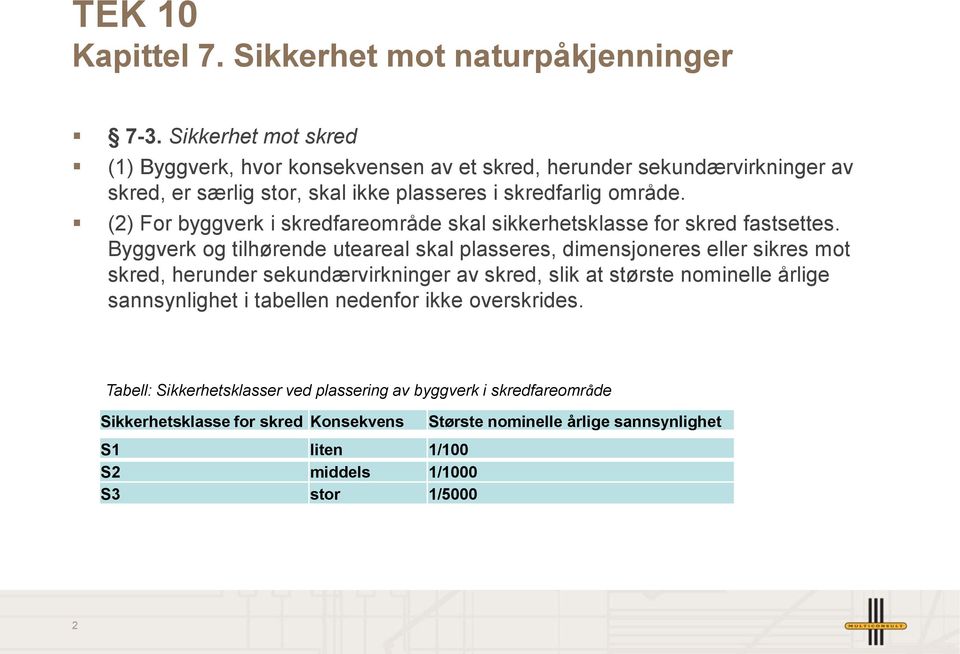 (2) For byggverk i skredfareområde skal sikkerhetsklasse for skred fastsettes.