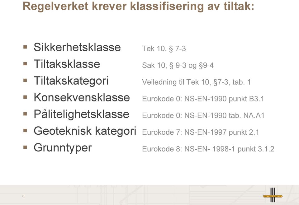 1 Konsekvensklasse Eurokode 0: NS-EN-1990 punkt B3.