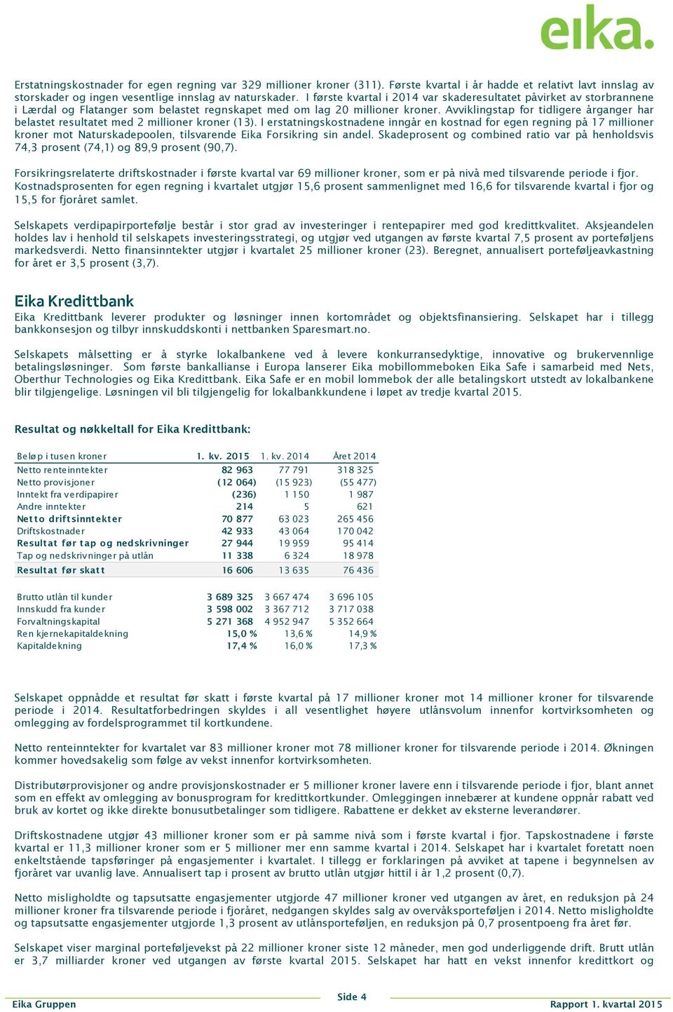 Avviklingstap for tidligere årganger har belastet resultatet med 2 millioner kroner (13).