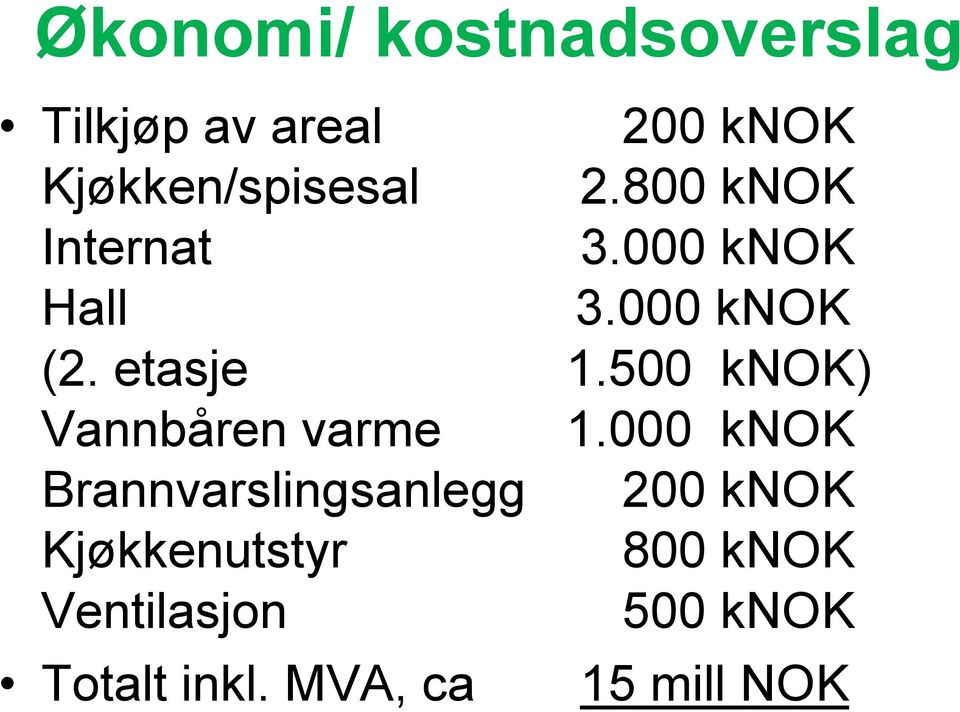 etasje 1.500 knok) Vannbåren varme 1.