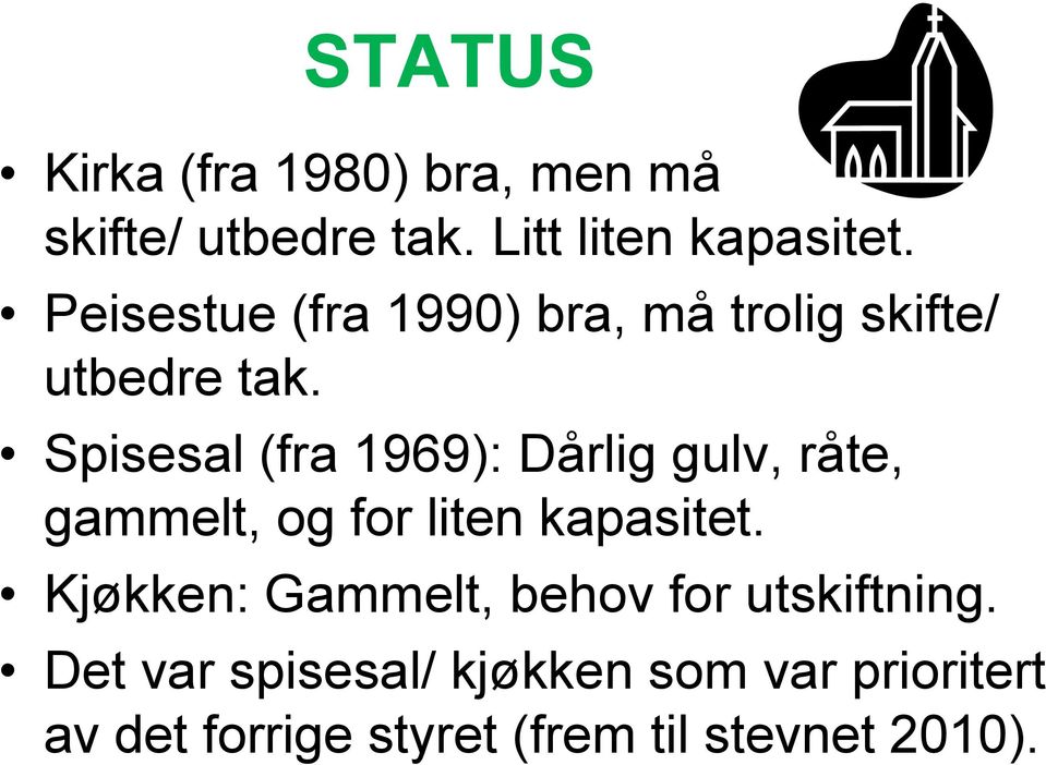 Spisesal (fra 1969): Dårlig gulv, råte, gammelt, og for liten kapasitet.