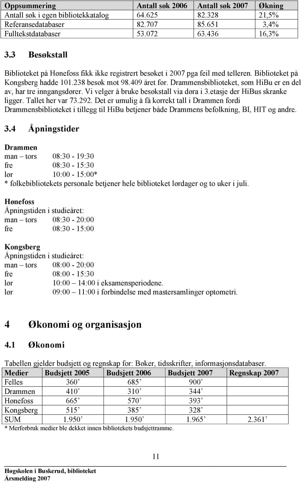 Drammensbiblioteket, som HiBu er en del av, har tre inngangsdører. Vi velger å bruke besøkstall via døra i 3.etasje der HiBus skranke ligger. Tallet her var 73.292.