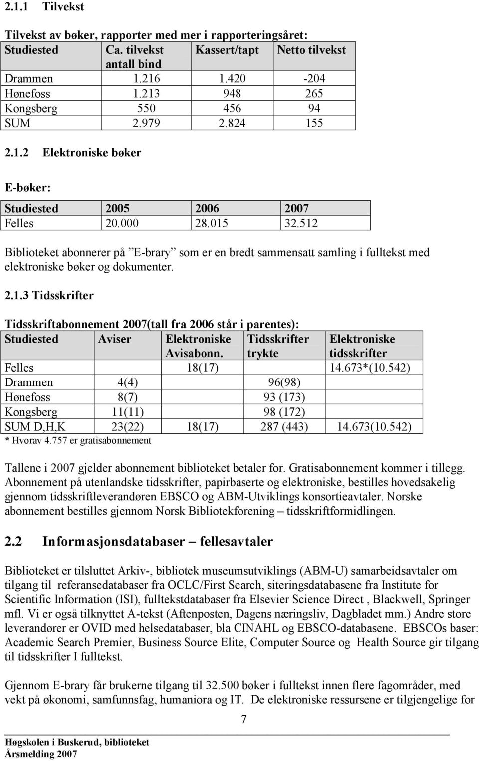 512 Biblioteket abonnerer på E-brary som er en bredt sammensatt samling i fulltekst med elektroniske bøker og dokumenter. 2.1.3 Tidsskrifter Tidsskriftabonnement 2007(tall fra 2006 står i parentes): Studiested Aviser Elektroniske Avisabonn.