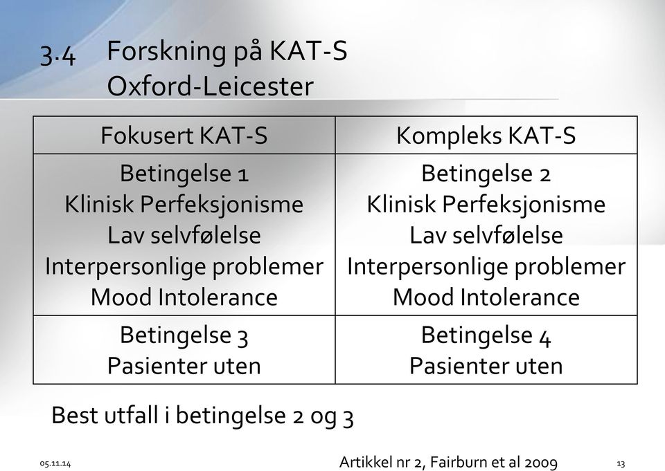 Betingelse 2 Klinisk Perfeksjonisme Lav selvfølelse Interpersonlige problemer Mood Intolerance