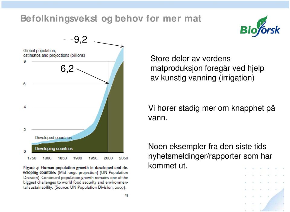 (irrigation) Vi hører stadig mer om knapphet på vann.