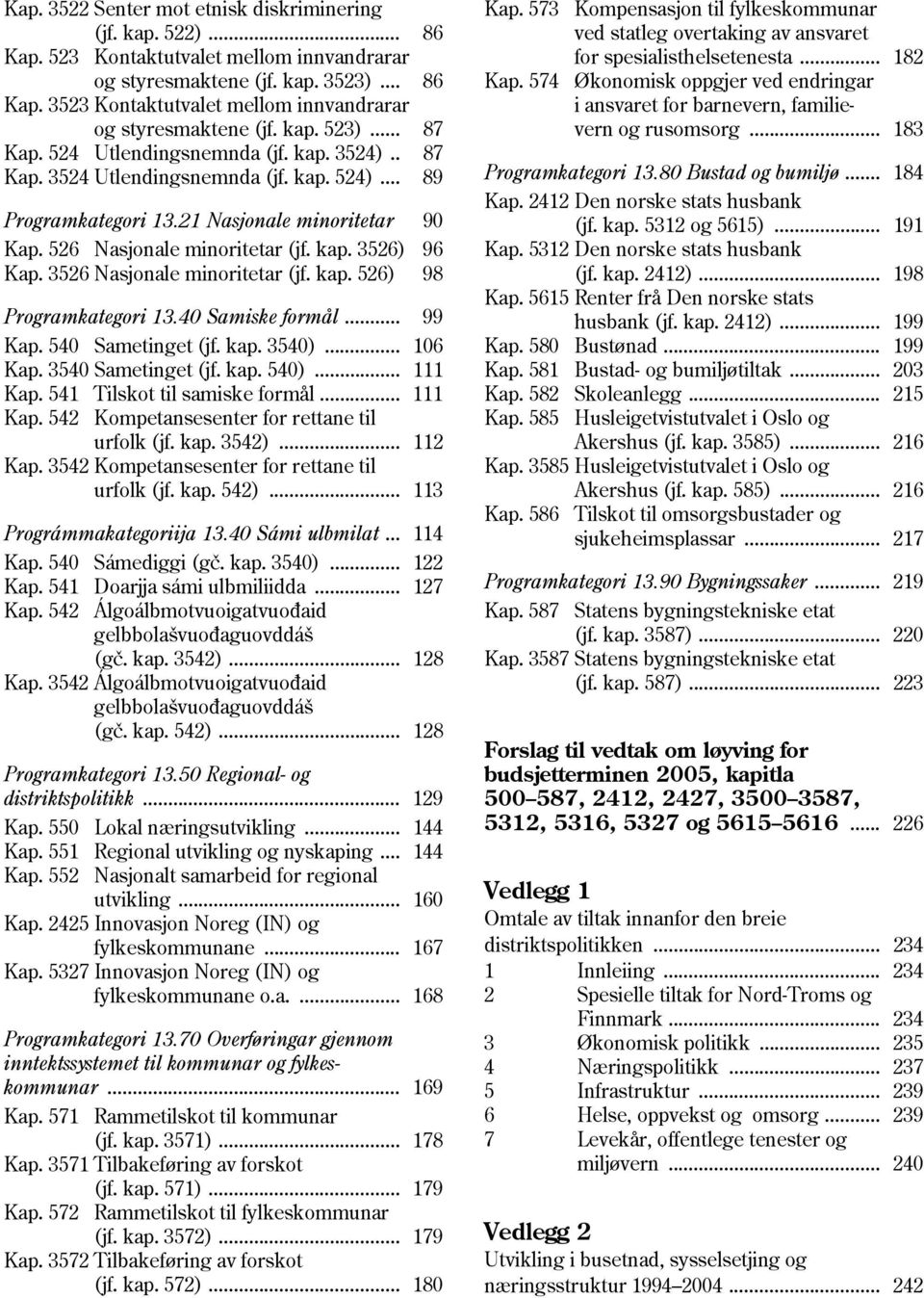 3526 Nasjonale minoritetar (jf. kap. 526) 98 Programkategori 13.40 Samiske formål... 99 Kap. 540 Sametinget (jf. kap. 3540)... 106 Kap. 3540 Sametinget (jf. kap. 540)... 111 Kap.