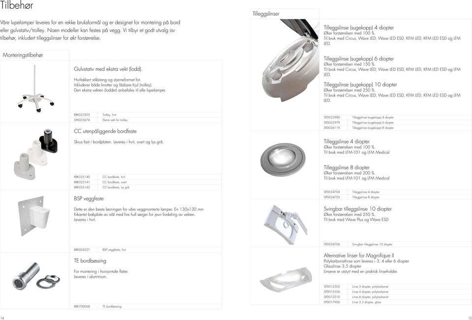 Til bruk med Circus, Wave LED, Wave LED ESD, KFM LED, KFM LED ESD og LFM LED. Monteringstilbehør Gulvstativ med ekstra vekt (lodd). Hvitlakkert stålstang og stjerneformet fot.