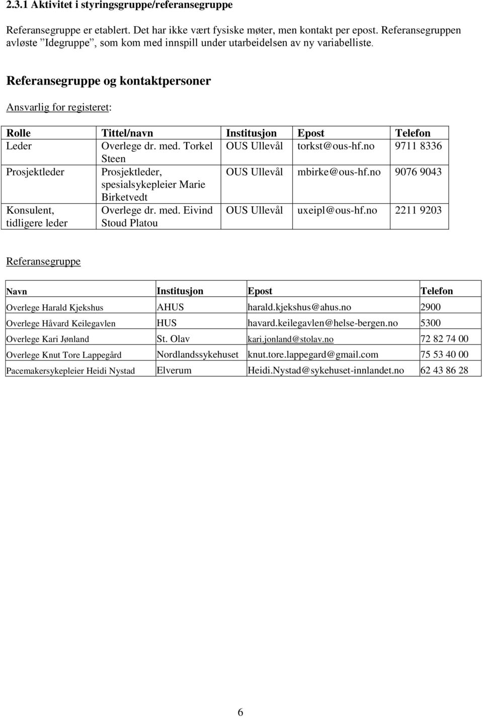 Referansegruppe og kontaktpersoner Ansvarlig for registeret: Rolle Tittel/navn Institusjon Epost Telefon Leder Overlege dr. med. Torkel OUS Ullevål torkst@ous-hf.