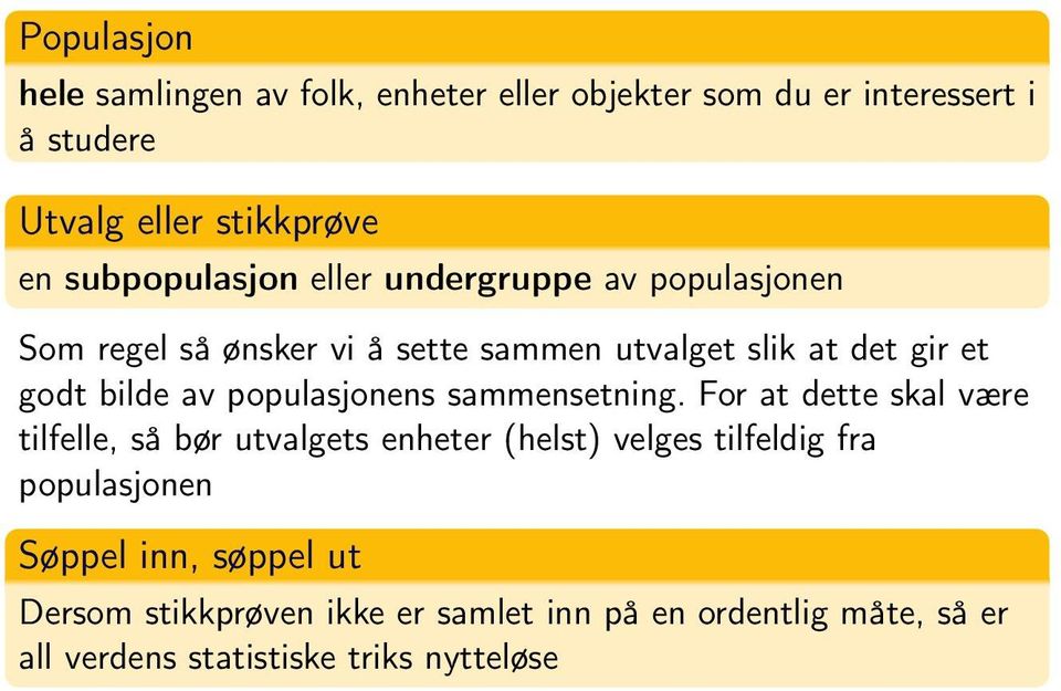 av populasjonens sammensetning.