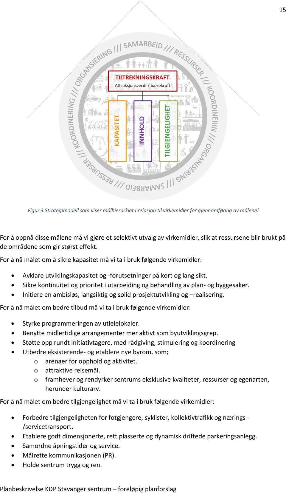 Sikre kontinuitet og prioritet i utarbeiding og behandling av plan- og byggesaker. Initiere en ambisiøs, langsiktig og solid prosjektutvikling og realisering.