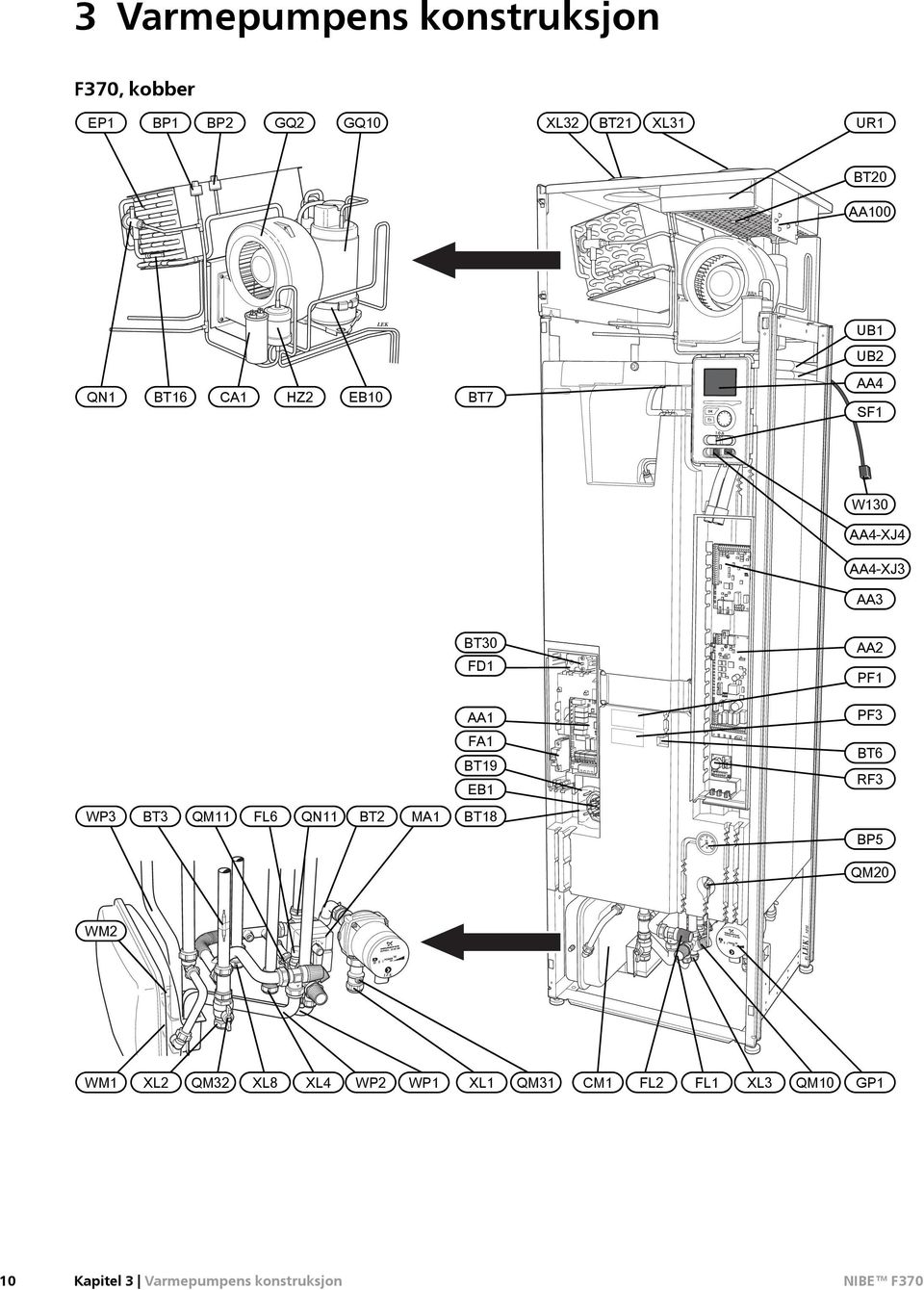 BT19 RF3 EB1 WP3 BT3 QM11 FL6 QN11 BT2 MA1 BT18 BP5 LEK / APH QM20 WM2 LEK WM1 XL2 EP1 10 QM32 XL8