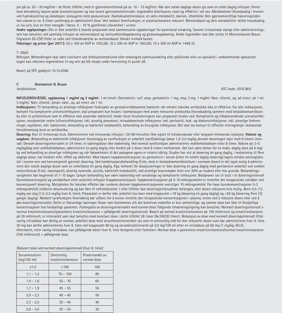 Legemidlet distribueres raskt og effektivt i alt vev. Metabolisme: Hovedsaklig i leveren ved hydroksylering og oksidasjon, konjugeres med glukuronsyre.