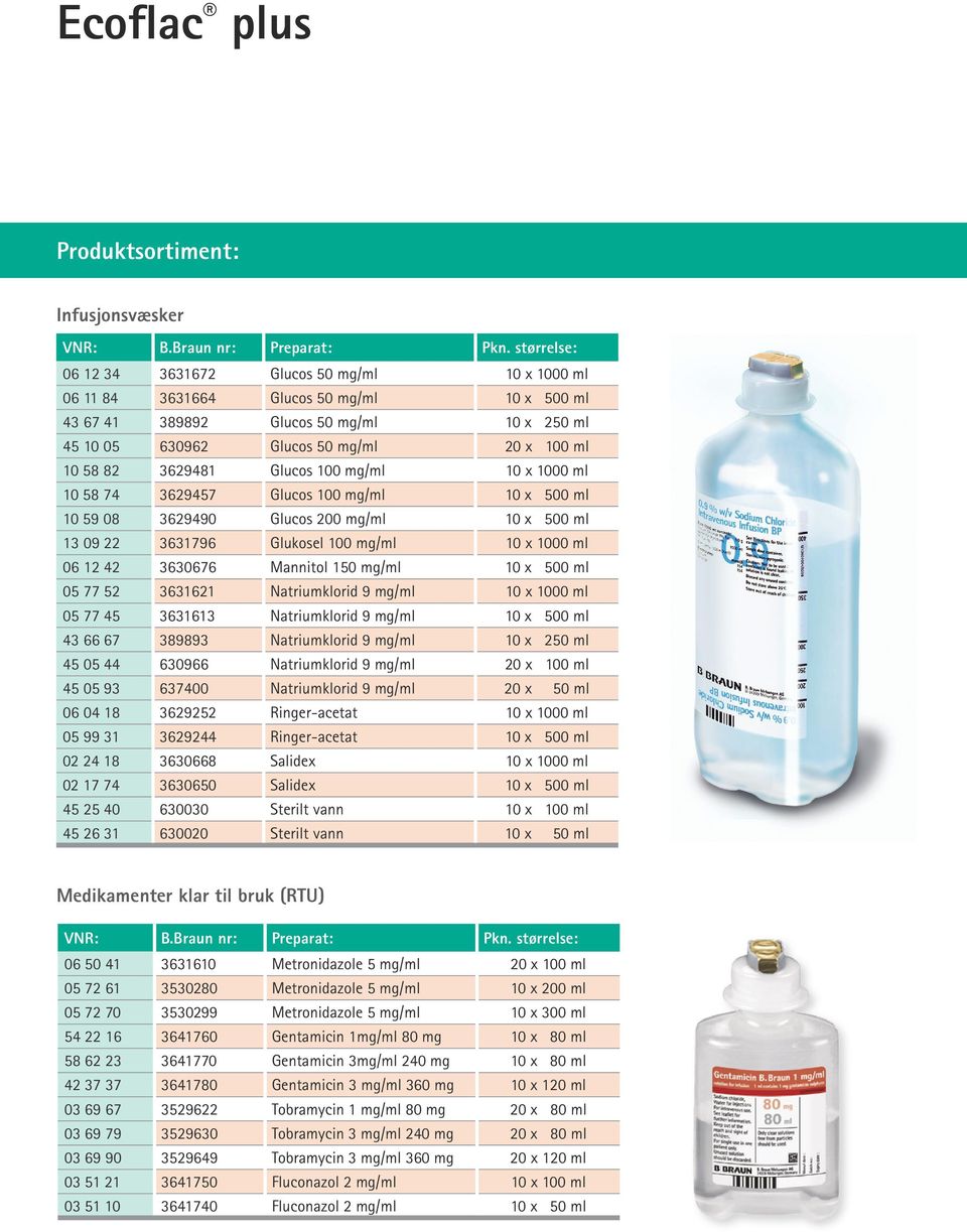 3629481 Glucos 100 mg/ml 10 x 1000 ml 10 58 74 3629457 Glucos 100 mg/ml 10 x 500 ml 10 59 08 3629490 Glucos 200 mg/ml 10 x 500 ml 13 09 22 3631796 Glukosel 100 mg/ml 10 x 1000 ml 06 12 42 3630676