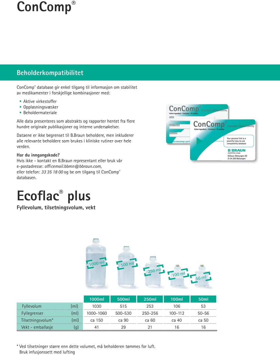 Braun beholdere, men inkluderer alle relevante beholdere som brukes i kliniske rutiner over hele verden. Har du inngangskode? Hvis ikke - kontakt en B.