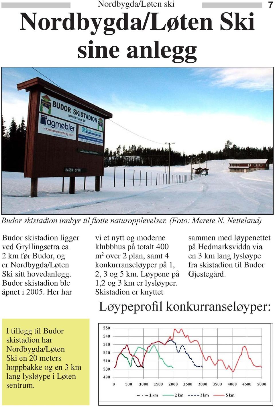 Her har vi et nytt og moderne klubbhus på totalt 400 m 2 over 2 plan, samt 4 konkurranseløyper på 1, 2, 3 og 5 km. Løypene på 1,2 og 3 km er lysløyper.