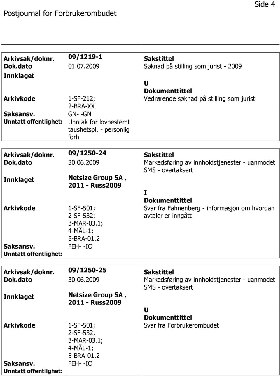 2009 Markedsføring av innholdstjenester - uanmodet SMS - overtaksert nnklaget Netsize Group SA, 2011 - Russ2009 1-SF-501; 2-SF-532; 3-MAR-03.1; 4-MÅL-1; 5-BRA-01.