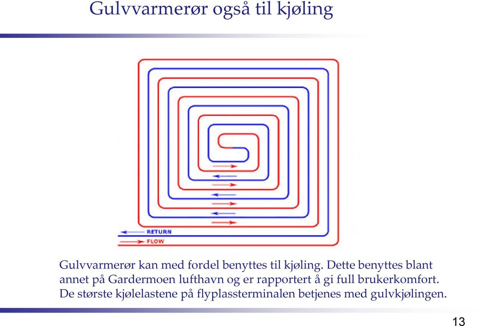 Dette benyttes blant annet på Gardermoen lufthavn og er