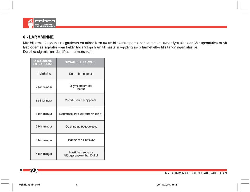 De olika signalerna identifierar larmorsaken.