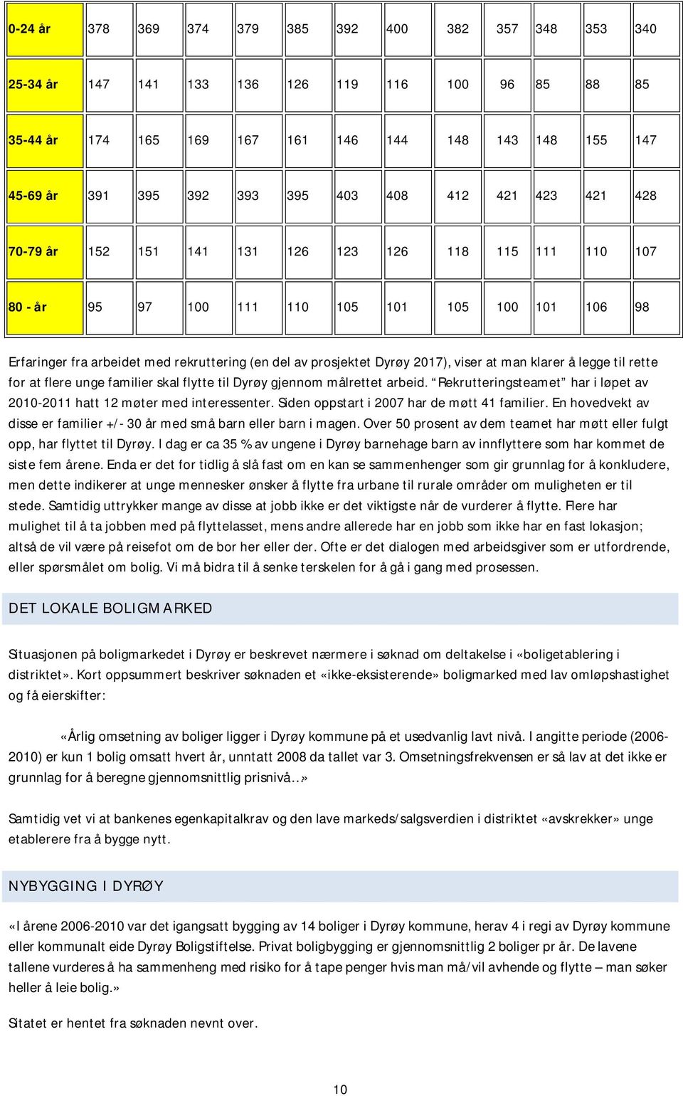 Dyrøy 2017), viser at man klarer å legge til rette for at flere unge familier skal flytte til Dyrøy gjennom målrettet arbeid.