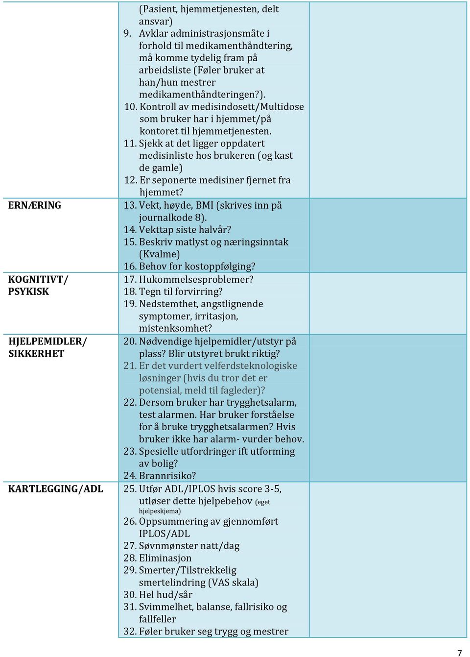 Kontroll av medisindosett/multidose som bruker har i hjemmet/på kontoret til hjemmetjenesten. 11. Sjekk at det ligger oppdatert medisinliste hos brukeren (og kast de gamle) 12.