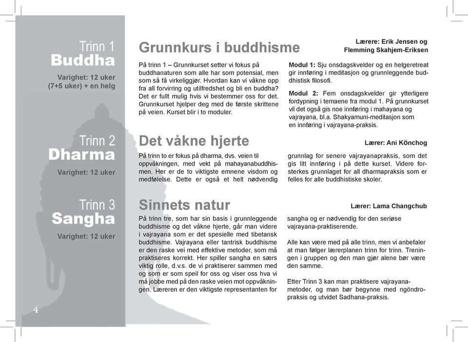 Grunnkurset hjelper deg med de første skrittene på veien. Kurset blir i to moduler. Det våkne hjerte På trinn to er fokus på dharma, dvs. veien til oppvåkningen, med vekt på mahayanabuddhismen.