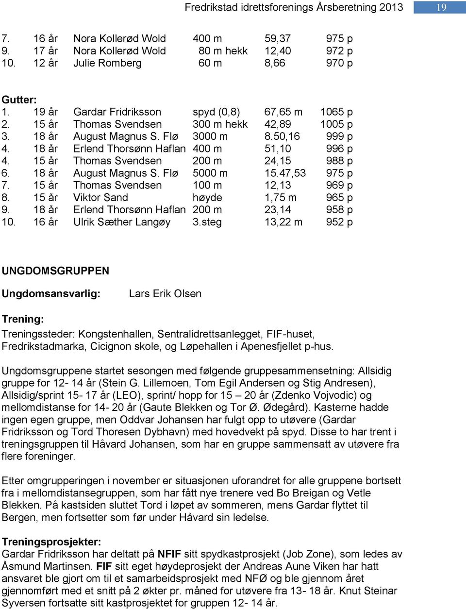 18 år Erlend Thorsønn Haflan 400 m 51,10 996 p 4. 15 år Thomas Svendsen 200 m 24,15 988 p 6. 18 år August Magnus S. Flø 5000 m 15.47,53 975 p 7. 15 år Thomas Svendsen 100 m 12,13 969 p 8.