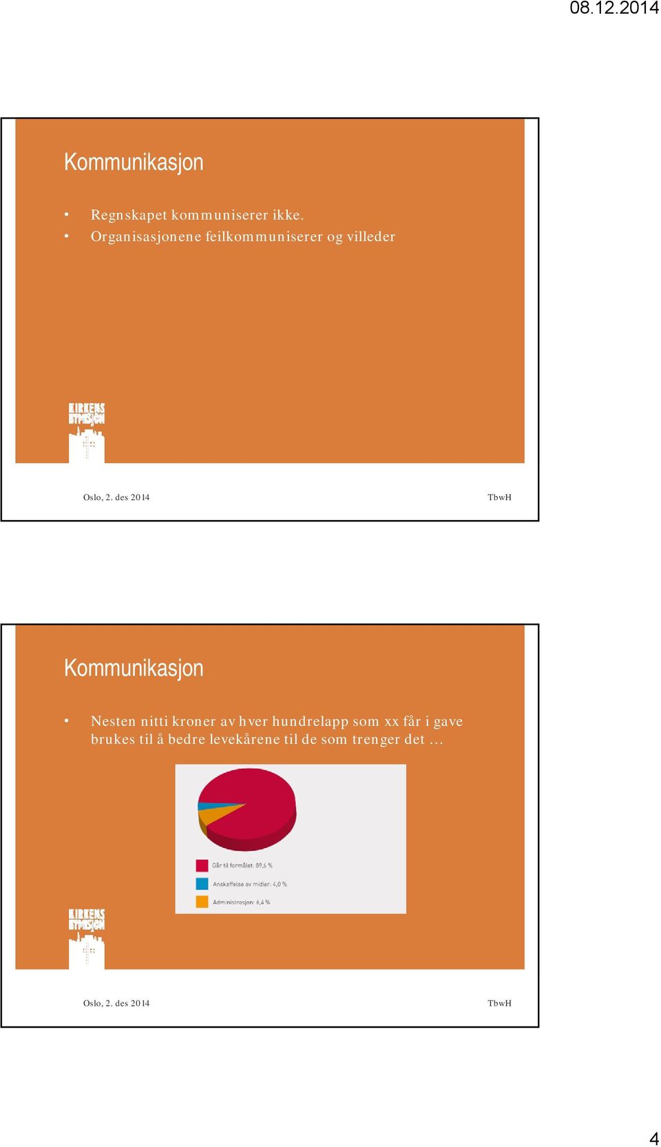 des 2014 TbwH Kommunikasjon Nesten nitti kroner av hver hundrelapp