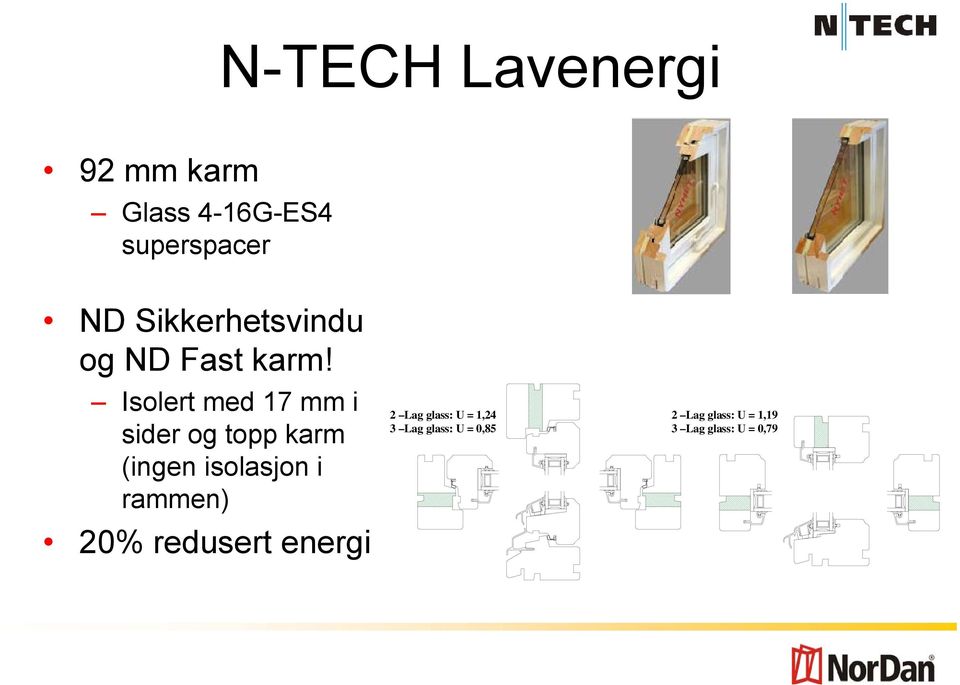 Isolert med 17 mm i sider og topp karm (ingen isolasjon i rammen)