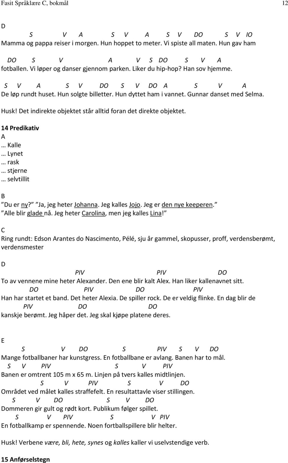 et indirekte objektet står alltid foran det direkte objektet. 14 Predikativ Kalle Lynet rask stjerne selvtillit u er ny? Ja, jeg heter Johanna. Jeg kalles Jojo. Jeg er den nye keeperen.