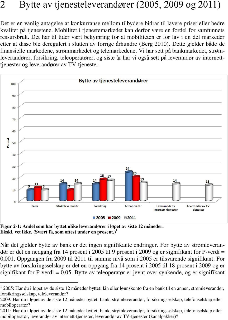 Det har til tider vært bekymring for at mobiliteten er for lav i en del markeder etter at disse ble deregulert i slutten av forrige århundre (Berg 2010).