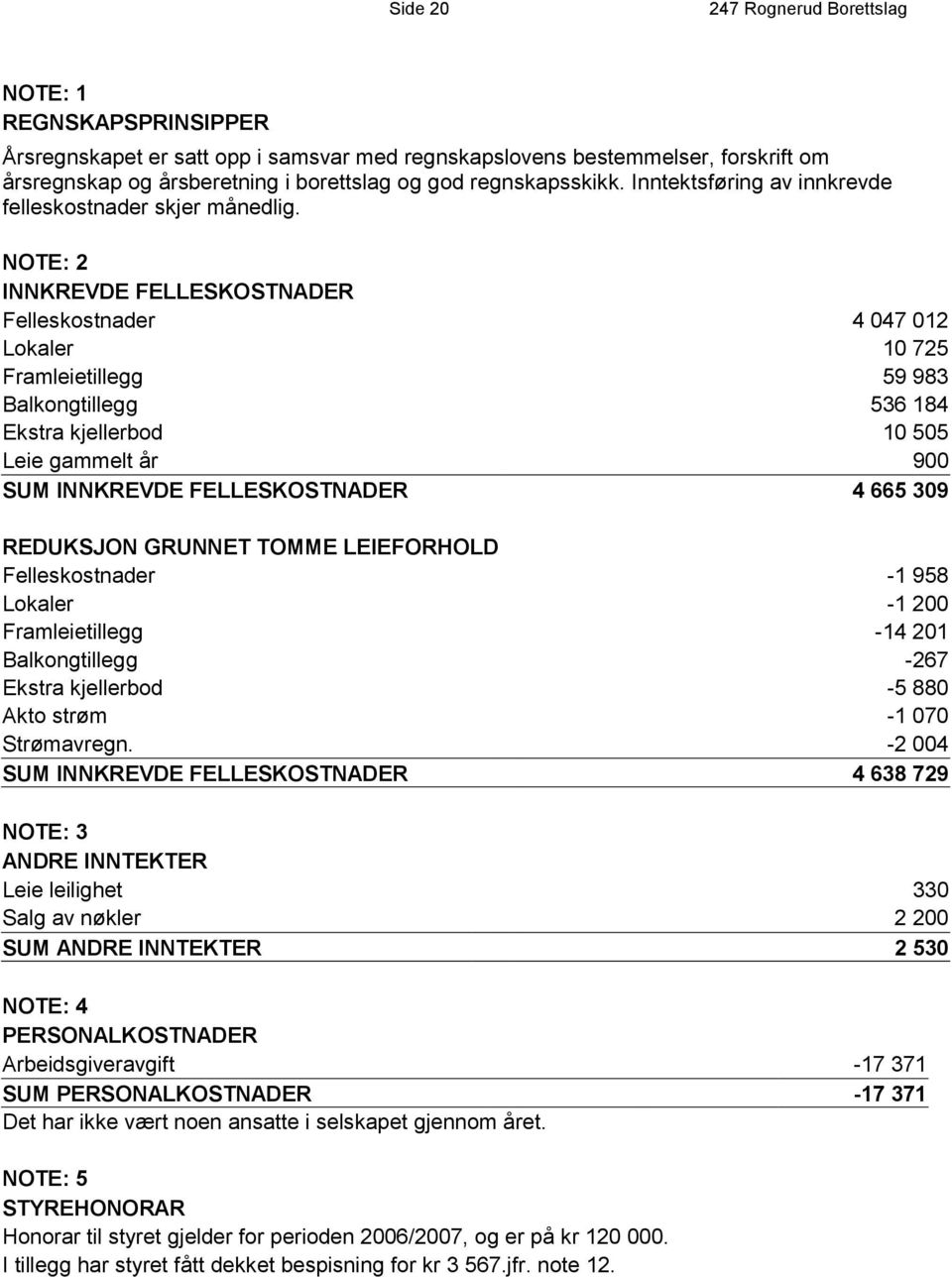 NOTE: 2 INNKREVDE FELLESKOSTNADER Felleskostnader 4 047 012 Lokaler 10 725 Framleietillegg 59 983 Balkongtillegg 536 184 Ekstra kjellerbod 10 505 Leie gammelt år 900 SUM INNKREVDE FELLESKOSTNADER 4