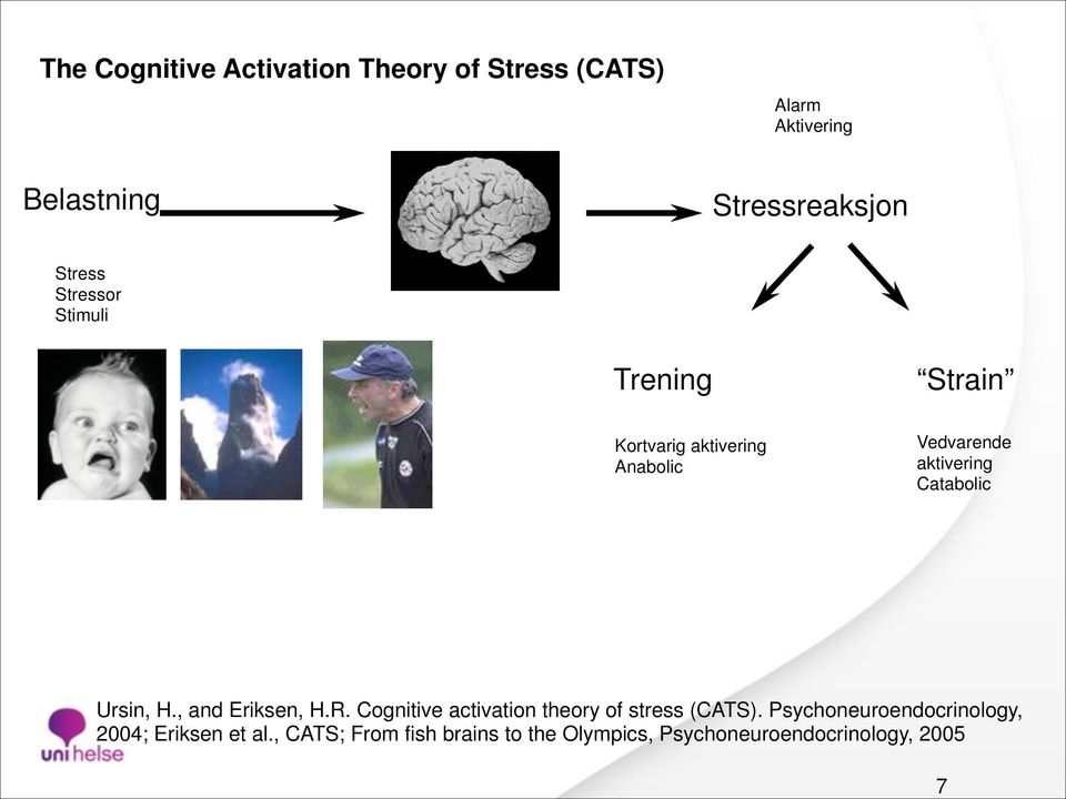 Catabolic Ursin, H., and Eriksen, H.R. Cognitive activation theory of stress (CATS).