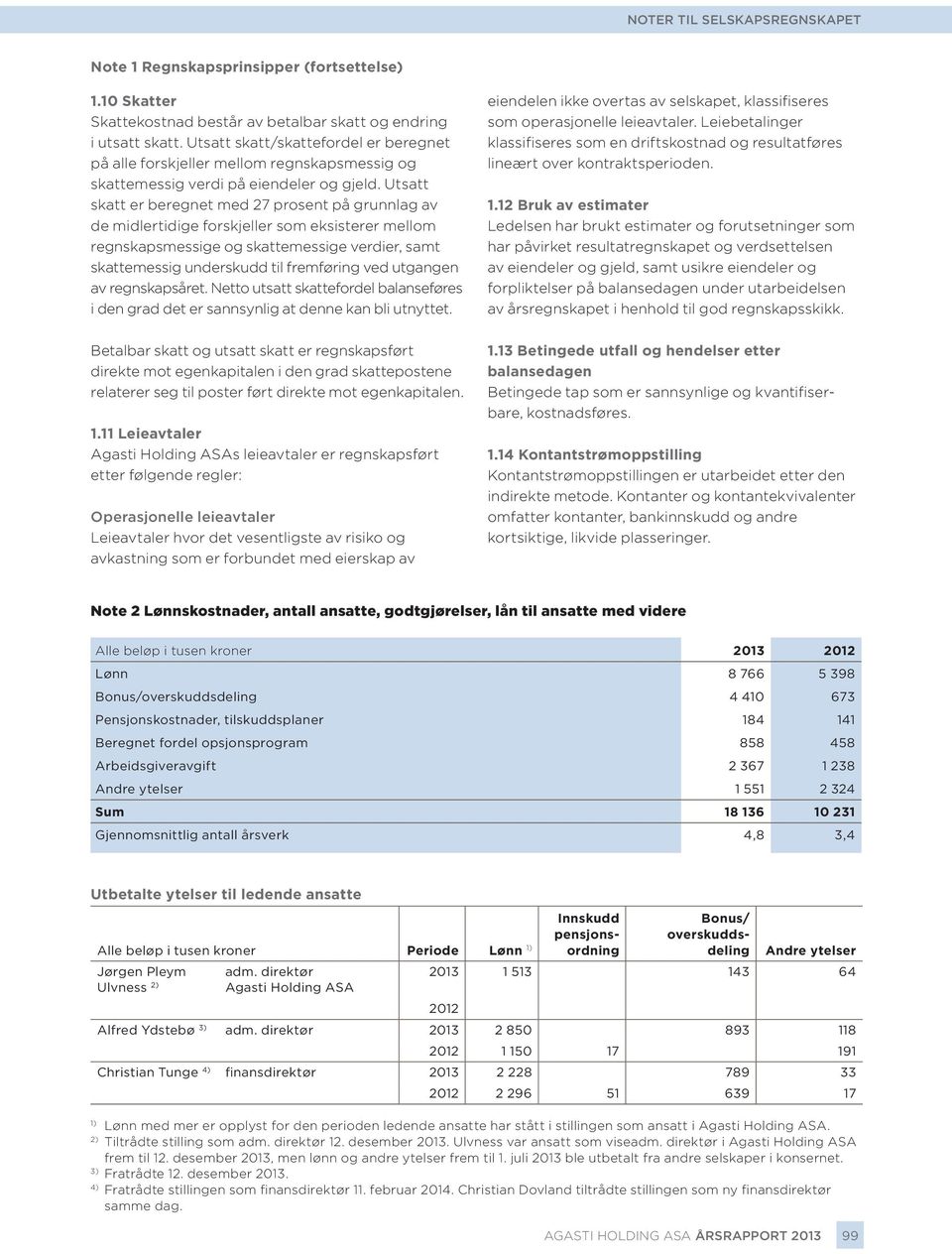 Utsatt skatt er beregnet med 27 prosent på grunnlag av de midlertidige forskjeller som eksisterer mellom regnskapsmessige og skattemessige verdier, samt skattemessig underskudd til fremføring ved