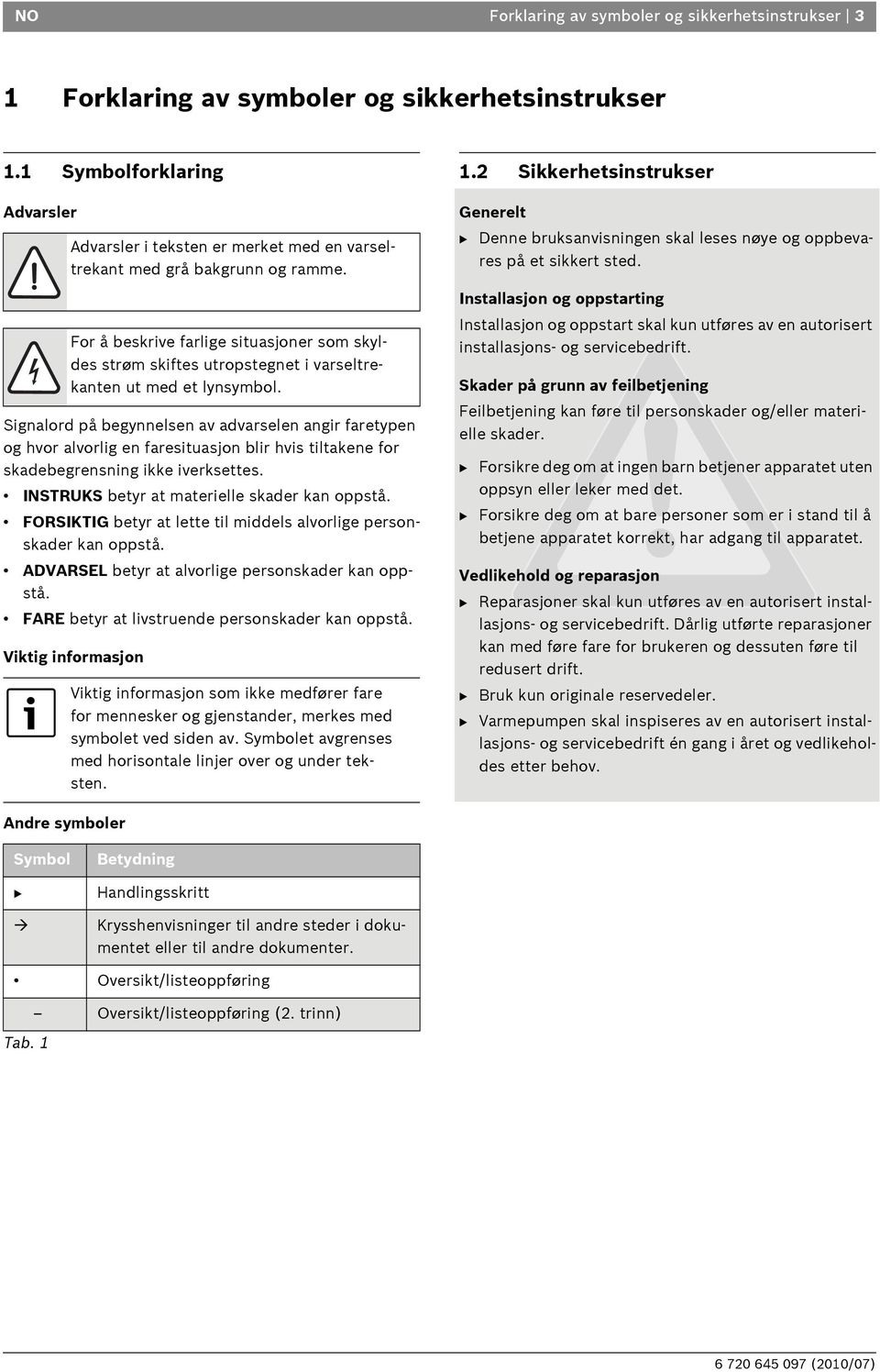 For å beskrive farlige situasjoner som skyldes strøm skiftes utropstegnet i varseltrekanten ut med et lynsymbol.