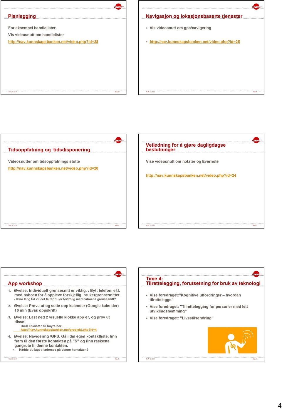 12.13 Side 19 NAV, 12.12.13 Side 20 Tidsoppfatning og tidsdisponering Videosnutter om tidsoppfatnings støtte http://nav.kunnskapsbanken.net/video.php?