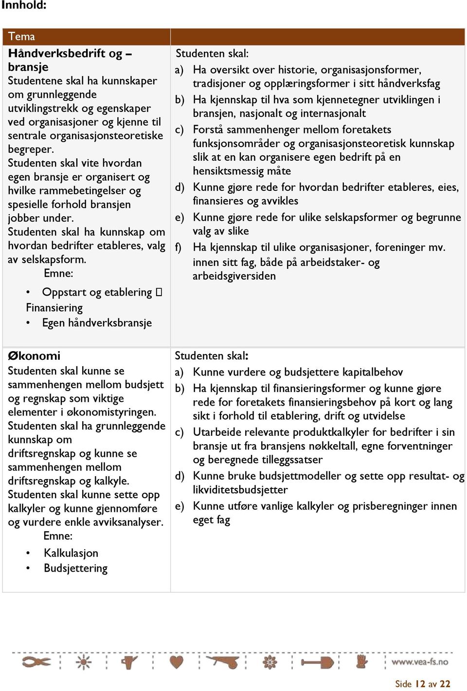 Studenten skal ha kunnskap om hvordan bedrifter etableres, valg av selskapsform.