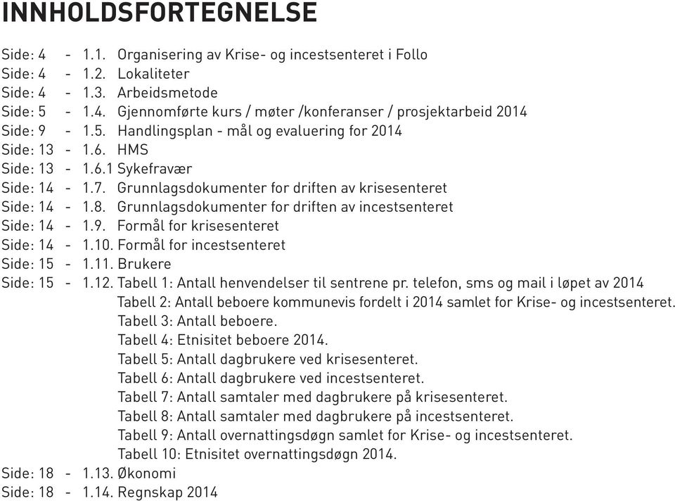 Grunnlagsdokumenter for driften av incestsenteret Side: 14-1.9. Formål for krisesenteret Side: 14-1.10. Formål for incestsenteret Side: 15-1.11. Brukere Side: 15-1.12.