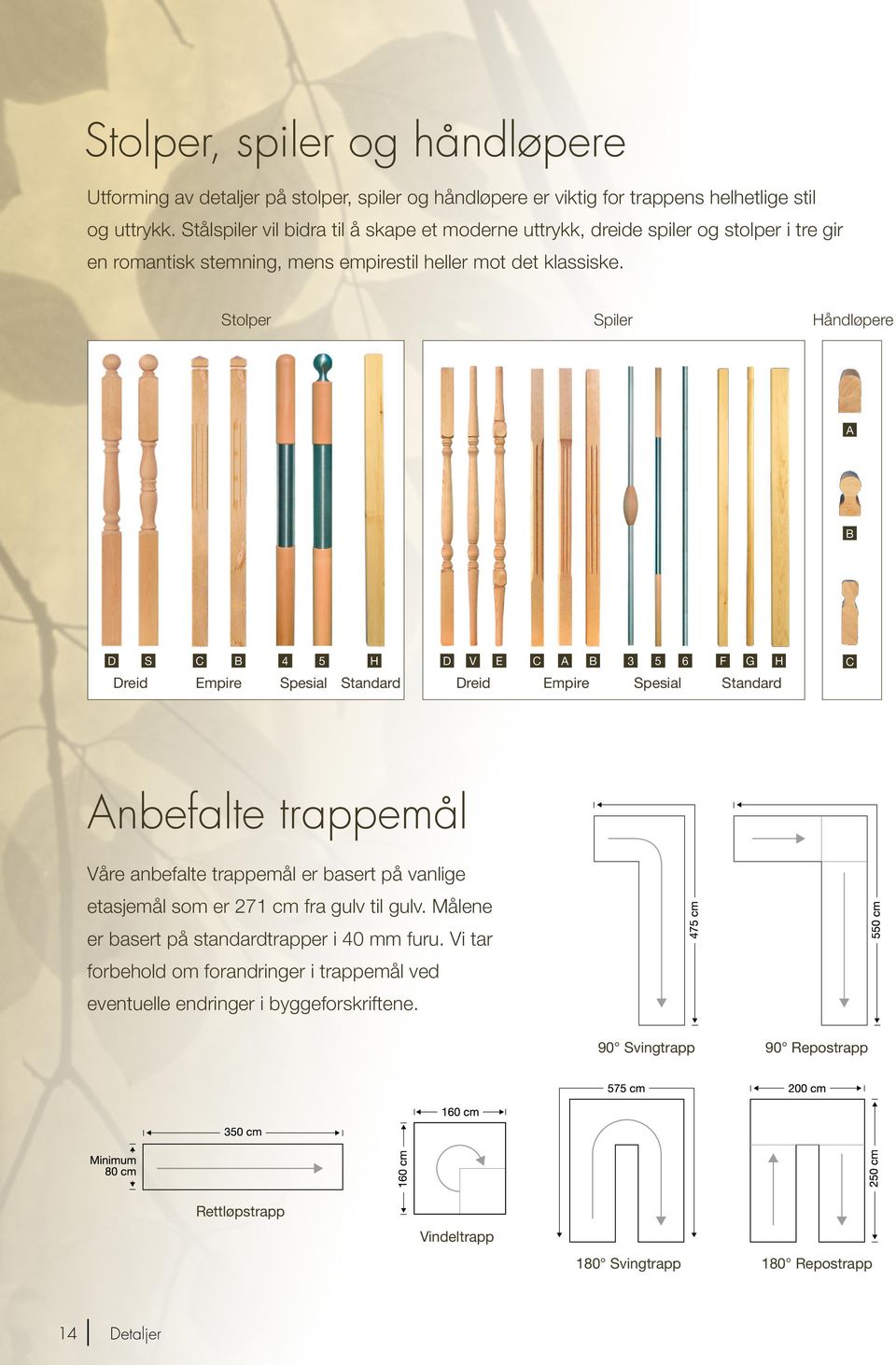 Stolper Spiler Håndløpere A B D S Dreid C B Empire 4 5 H D Spesial Standard V Dreid E C A B Empire 3 5 6 Spesial F G H C Standard Anbefalte trappemål Våre anbefalte trappemål er basert på