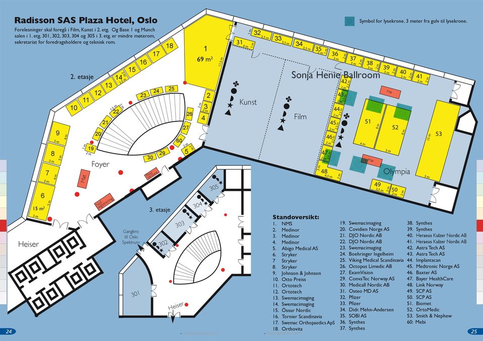 etasje 10 Mat 11 1 m 19 2 m 12 20 13 21 Foyer 14 22 1,5 m Nof registrering 2,5 m 2 m 2 m 15 Gangbro til Oslo Spektrum 301 16 23 30 17 24 Plaza Vertinne 29 3.