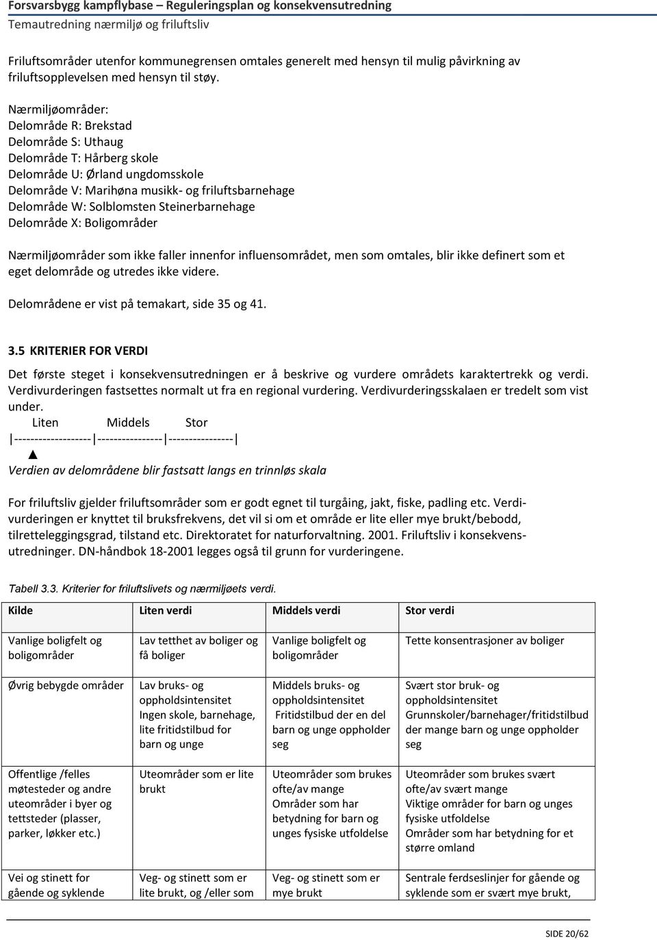 Steinerbarnehage Delområde X: Boligområder Nærmiljøområder som ikke faller innenfor influensområdet, men som omtales, blir ikke definert som et eget delområde og utredes ikke videre.