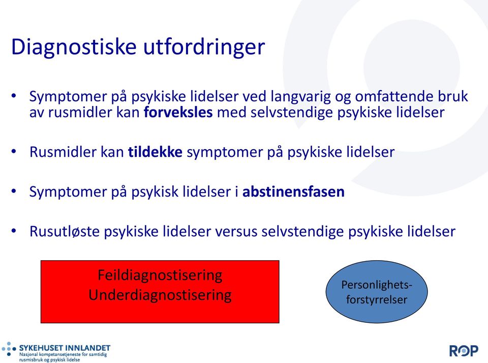 psykiske lidelser Symptomer på psykisk lidelser i abstinensfasen Rusutløste psykiske lidelser