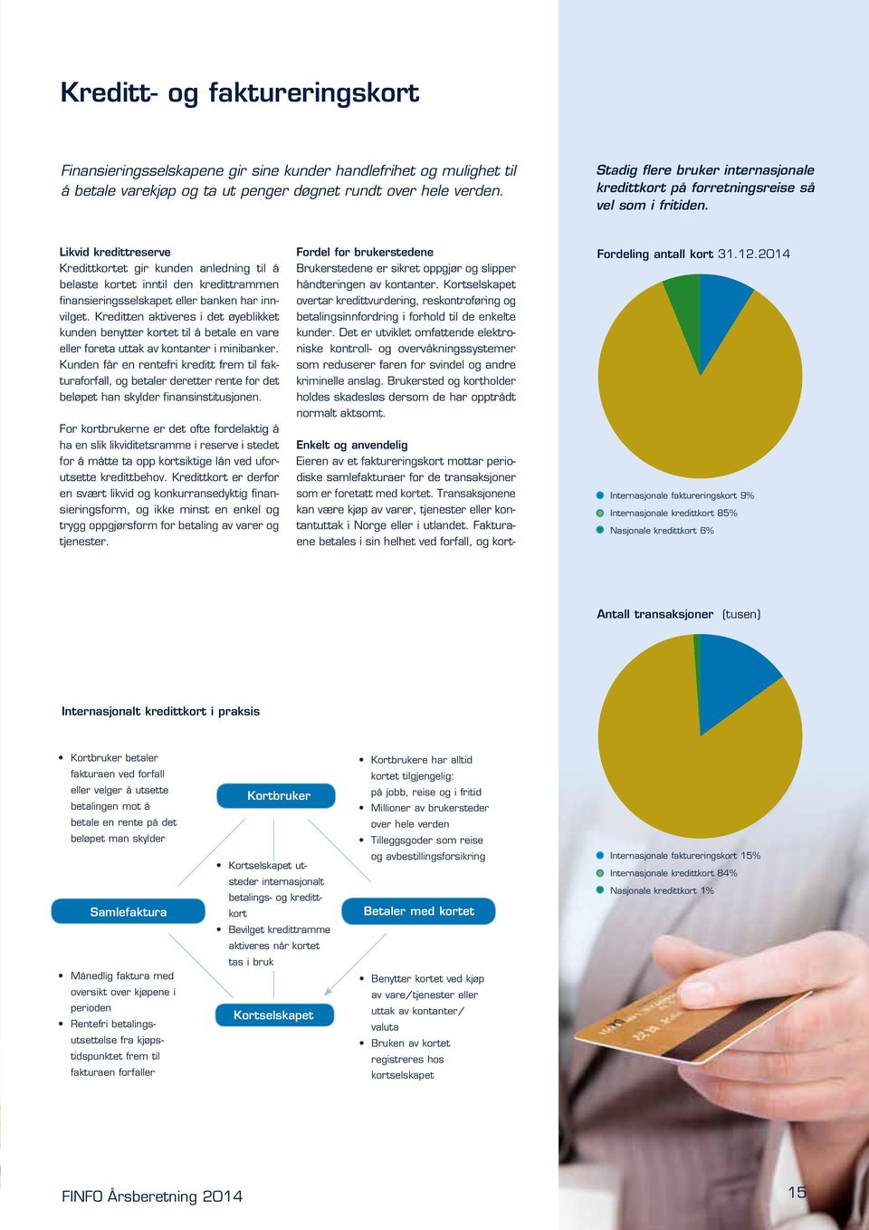 Likvid kredittreserve Kredittkortet gir kunden anledning til å belaste kortet inntil den kredittrammen finansieringsselskapet eller banken har innvilget.