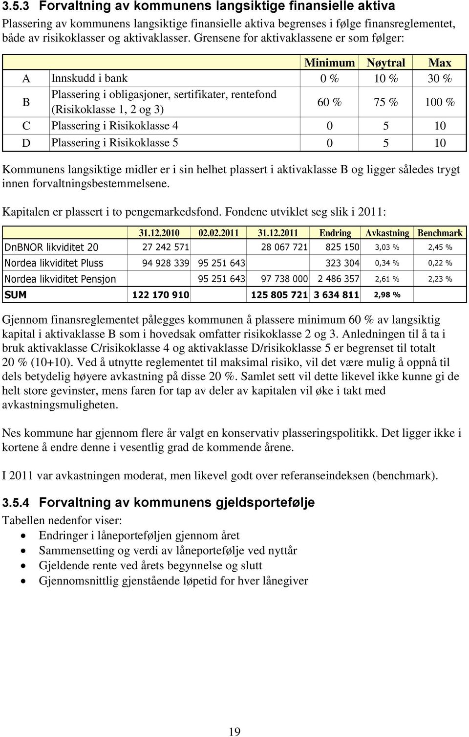 Plassering i Risikoklasse 4 0 5 10 D Plassering i Risikoklasse 5 0 5 10 Kommunens langsiktige midler er i sin helhet plassert i aktivaklasse B og ligger således trygt innen forvaltningsbestemmelsene.
