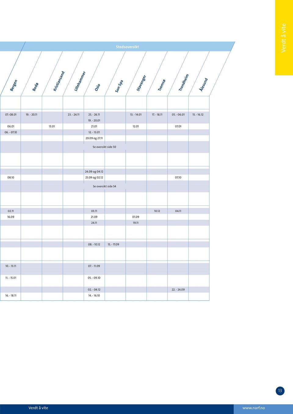 11 Se oversikt side 50 24.09 og 04.12 08.10 25.09 og 02.12 07.10 Se oversikt side 54 02.11 03.11 10.12 04.11 16.09 21.09 01.09 24.11 19.11 08.