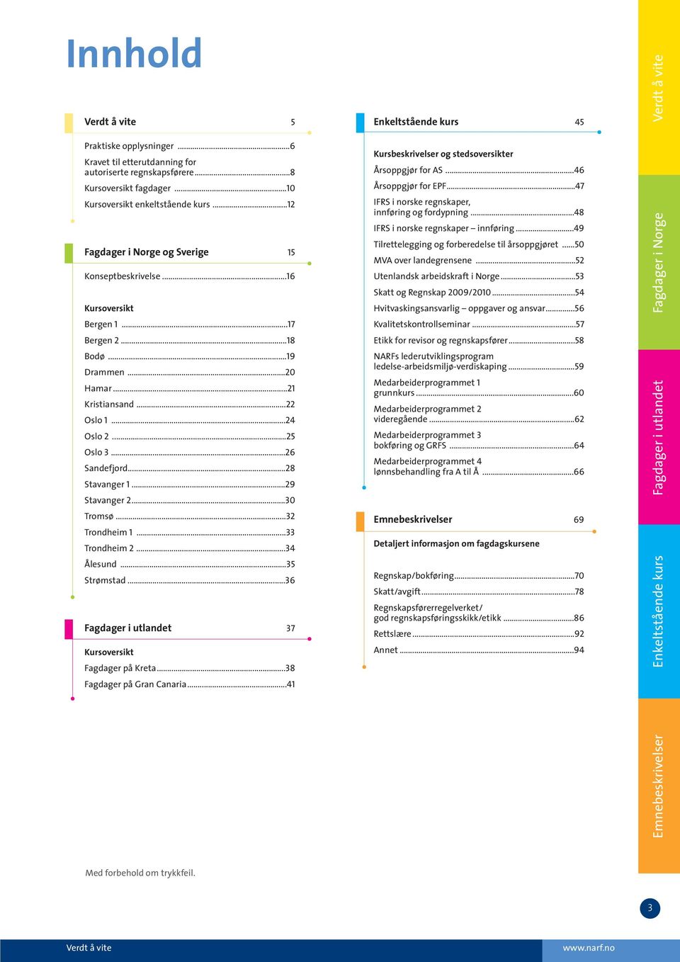 ..28 Stavanger 1...29 Stavanger 2...30 Tromsø...32 Trondheim 1...33 Trondheim 2...34 Ålesund...35 Strømstad...36 Fagdager i utlandet 37 Kursoversikt Fagdager på Kreta...38 Fagdager på Gran Canaria.