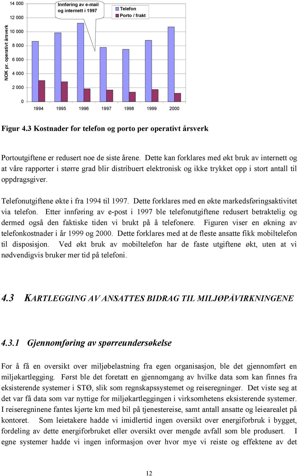 Dette kan forklares med økt bruk av internett og at våre rapporter i større grad blir distribuert elektronisk og ikke trykket opp i stort antall til oppdragsgiver.