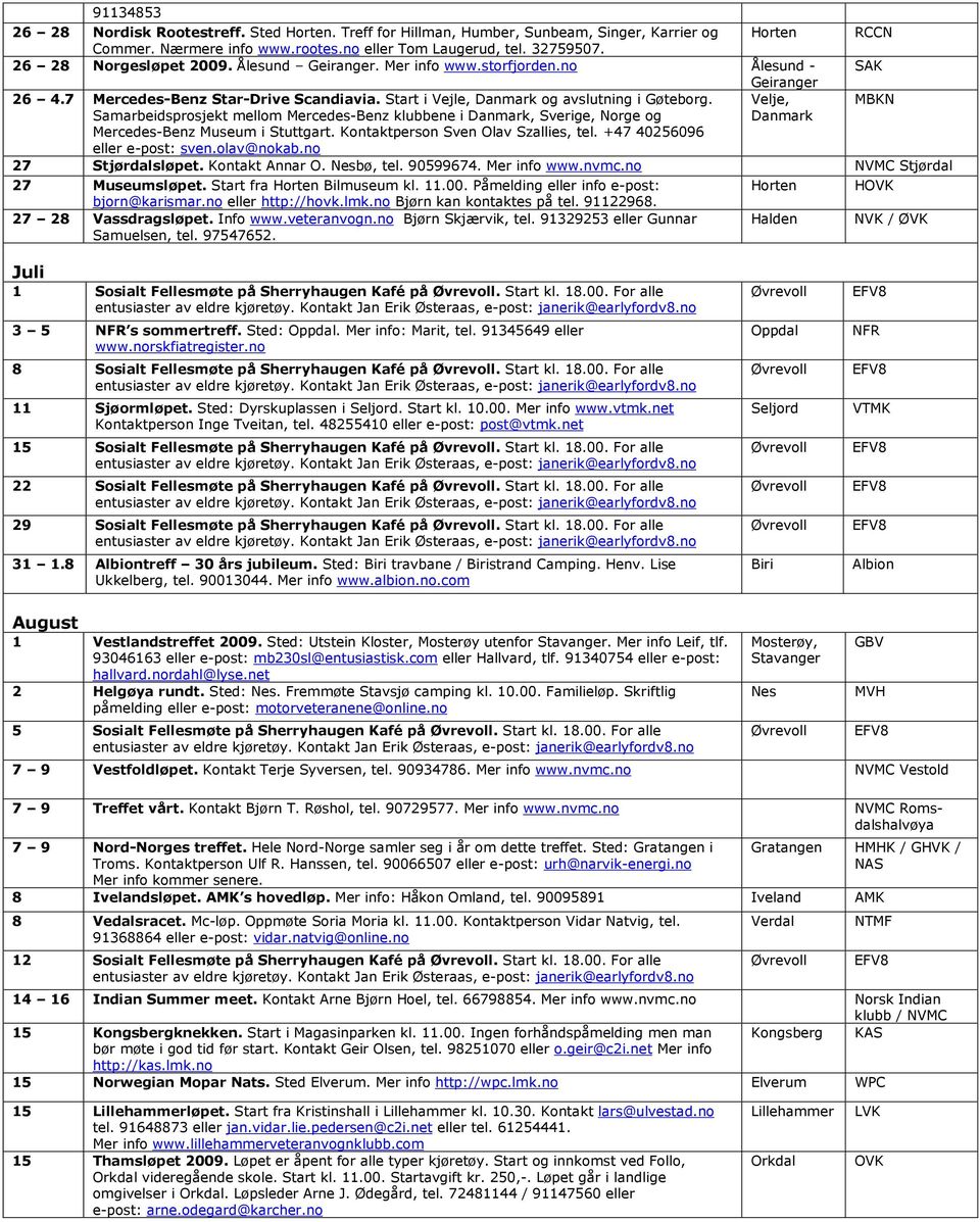 Velje, MBKN Samarbeidsprosjekt mellom Mercedes-Benz klubbene i Danmark, Sverige, Norge og Mercedes-Benz Museum i Stuttgart. Kontaktperson Sven Olav Szallies, tel. +47 40256096 eller e-post: sven.