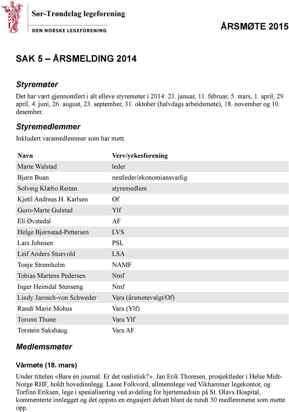 Karlsen Guro-Marte Gulstad Eli Øvstedal Helge Bjørnstad-Pettersen Lars Johnsen Leif Anders Stuevold Tonje Strømholm Tobias Martens Pedersen Inger Heimdal Stenseng Lindy Jarosch-von Schweder Randi