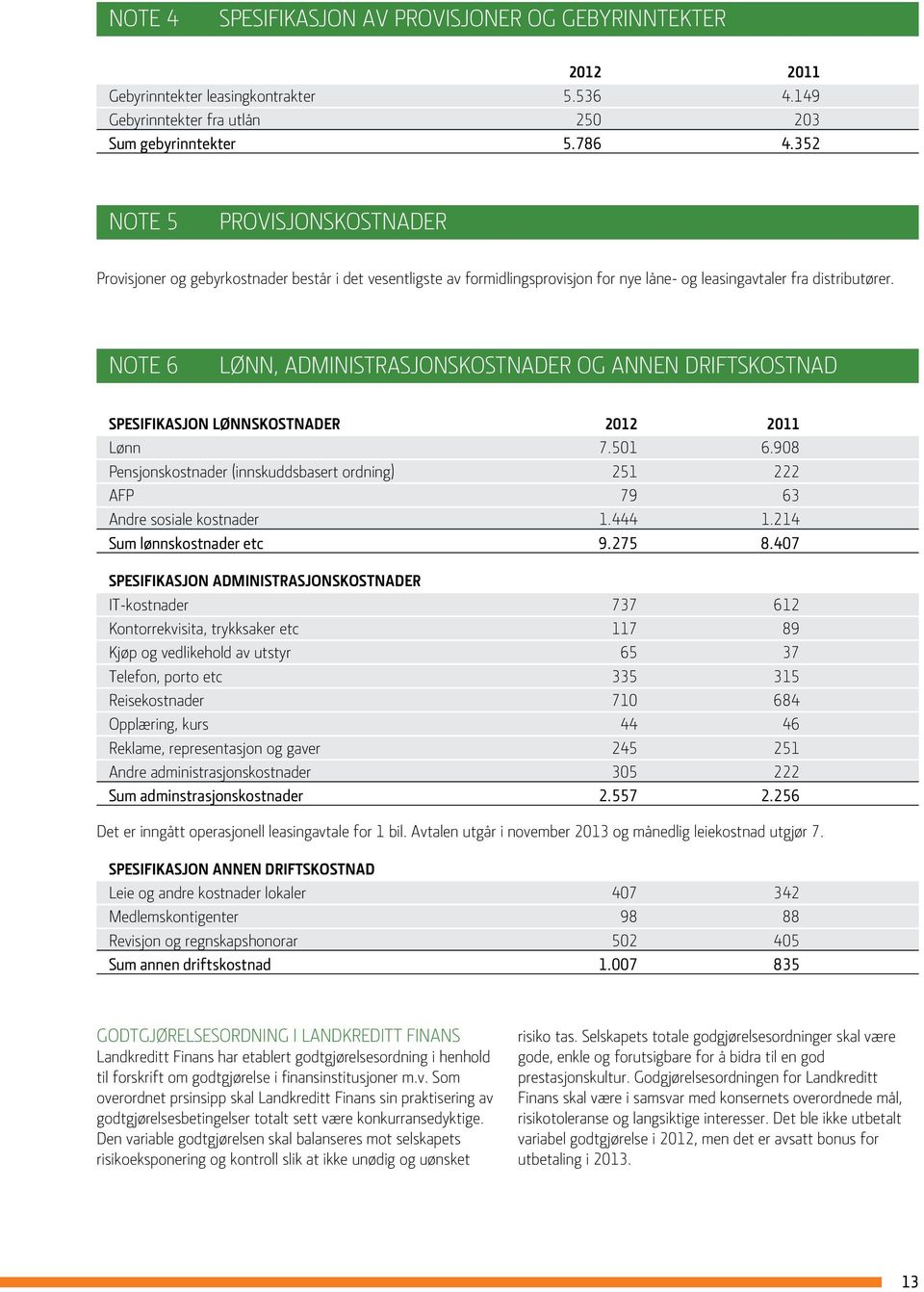 Note 6 Lønn, administrasjonskostnader og annen driftskostnad Spesifikasjon lønnskostnader 2012 2011 Lønn 7.501 6.