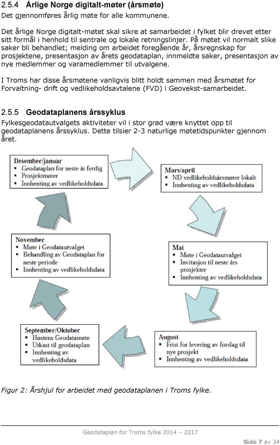 På møtet vil normalt slike saker bli behandlet; melding om arbeidet foregående år, årsregnskap for prosjektene, presentasjon av årets geodataplan, innmeldte saker, presentasjon av nye medlemmer og